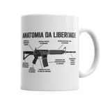 Baskı Dükkanı KB5700 Anatomia Da Liberdade Porselen Kupa Bardak