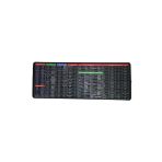 Bastore Pc Kısayollar 70X30 Mouse Pad