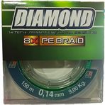 Bauer Dıamond 8x P.E. Braıd Ip Misina 0,18