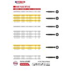 Bay-Tec MU1960 2 Adet Pz 2x200 mm Kare Pozi Bits Uç