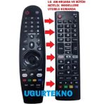 Bayırtech Lg Webos Netflix Amazon Smart LCD LED Tv Kumanda- 8
