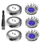 BECHY Philips Norelco HQ3 HQ4 HQ55 HQ56 HQ6 için HQ56 Yedek Tıraş Makinesi Başlığı, HQ300 HQ442 HQ916 HS190 HQ6990 Elektrikli Tıraş Makineleri vb. ile Uyumlu