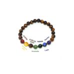 bedahşan Jasper, Dönüşümlü Sitrin, Kaplan Gözü, Malahit, Lapis, Ametist Doğal Taş Bileklik 8 Mm