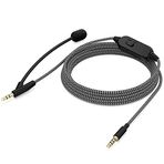 Behringer BC12 Premium Mikrofonlu İnline Kumandalı Kulaklık Kablosu