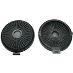 Beko ADV 5161 I Davlumbaz Karbon Filtresi
