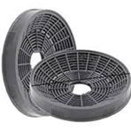 Beko ADV 6690 Davlumbaz Karbon Filtre