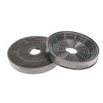 Beko ADV 6690 EI Davlumbaz Karbon Filtre Seti