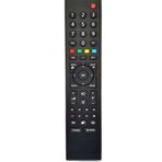 Beko B40LB5533 Led Tv Uyumlu Kumanda