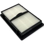 Beko Uyumlu Bks 1914 2524 3212 Eco Sphere 2935a 1911 C Performflex Süpürge Hepa Filtresi