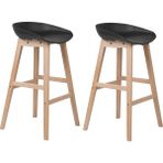 Belıanı Mıcco 2’li Bar Sandalyesi Seti, Iskandinav Tarzı, 72 cm Oturma Yüksekliği, Minimalist Tasarım - Siyah