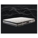 Belletto 100x200 cm Paket Yaylı Prenses Yatak