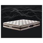 Belletto 150x200 cm Florida Yatak