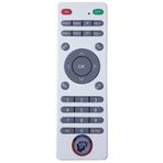 BenQ MS512 Projeksiyon Kumandası