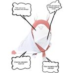 Berrin Store Sevimli Yumuşak Gülümseyen Bebek Reflu Yatağı, Ortopedik, Korumalı, Yıkanabilir, Taşınabilir - Pembe - 330 x 400 cm