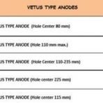 Best 80 mm Vetus Tip Tutya