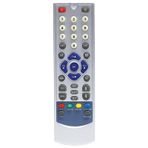 Bestech 8000-9800 Uydu Alıcı Kumandası