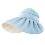 Bestgift Visor Mavi UV Vinil Kadın Şapka