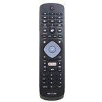 Bestoclass IRL9865 Premium Product Sihirli Philips 50PUS7303 TV Kumandası