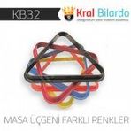Bilardo Masası Üçgeni