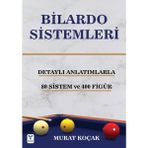 Bilardo Sistemleri - Murat Koçak