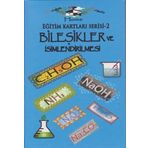 Bileşikler ve İsimlendirilmesi - Eğitim Kartları Serisi 2 - kollektif