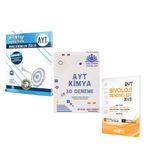 Bilgi Sarmal Ayt Fizik Çöz Kazan Kimya ve Biyotik Biyoloji Deneme Seti