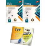 Bilgi Sarmal Yayınları AYT Fizik - Kimya Soru Bankası Seti