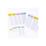 Bimotif 24 Parça Çarpım Tablosu Çalışma Alıştırmalı ve Öğretici Kart Seti