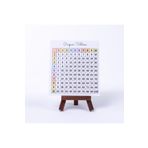 Bimotif 2'li Çarpım Tablosu Çalışma Alıştırmalı ve Öğretici 12x13 cm 25 Adet Kart Seti