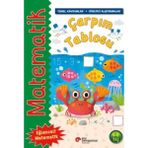 Binbir Göz Kitap Matematik - Çarpım Tablosu