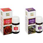 Bio Vitals Gül Yağı ve Ardıç Yağı Aromatik Masaj Cilt Bakım Yağ Seti 20 ml