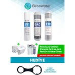 Bironwater Ihlas Aura Cebilon Compact 101 Mc Su Arıtma Cihazı 3'lü Filtre