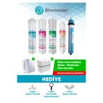 Bironwater Ihlas Aura Cebilon Plus-Silver-Platinum ve Kapalı Kasa Uyumlu 5'li Aşamalı Filtre Set
