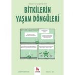 Bitkilerin Yaşam Döngüleri - Gençler İçin Çizgilerle Bilim - Joseph Midthun