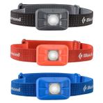 Black Diamond Gizmo 90 Lümen Kafa Lambası