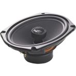 blam 690RC Oval Koaksiyel Hoparlör (150 Watt)