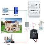 Blueleskyy Çift Yönlü Iki Yönlü Zigbee Enerji Ölçer 150A Kelepçe Akım Sensörü (Yurt Dışından)