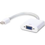 Blueway Mini Display Port To VGA Çevirici Adaptör Macbook Projeksiyon