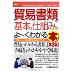 BoÌ„eki shorui no kihon to shikumi ga yoÌ„ku wakaru hon : shorui ga wakareba boÌ„eki jitsumu wa dekiru