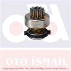 Bosch 1006209539 1006209539 Marş Dişlisi R19 Express 1.9d 10 Dıs