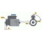 Bosch 1125055 Mars Motoru Crafter 2.5 Tdı Bjj Bjk Bjl Bjm Uyumlu