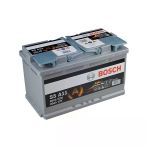 Bosch 12V 80 Ah Agm Start & Stop Akü