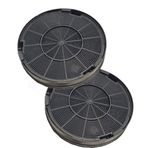 Bosch 748733 Davlumbaz Karbon Filtresi