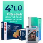 Bosch Alfa Giulia 2.0 Filtre Bakım Seti Liqui Moly Motor Yağlı (2017-2023) 4 Lü