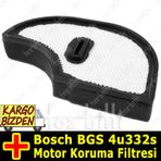 Bosch BGS 4U332S Uyumlu Süpürge Başlığı