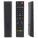 Botech 24 Bse 8503 Ile Uyumlu Tv Kumandası