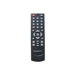 Botech BC 2100 3100 Uydu Alıcı Kumandası