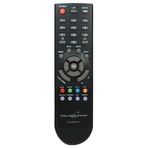 Botech BSD1001 Teledünya Kumanda