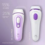 Braun Silk Pro3 Pl3000 Yeni Nesil Ipl Tüy Alma Cihazı 300.000 Atımlı