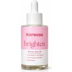 Braventa Collection %10 Niacinamide Brighten Boost Serum -Ton Eşitleyici, Gözenek Sıkılaştırıcı, Leke Görünümünü Azaltan